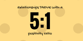 Positivity Ratio in Relationships