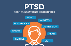 Recognising Post Traumatic Stress Disorder – PTSD